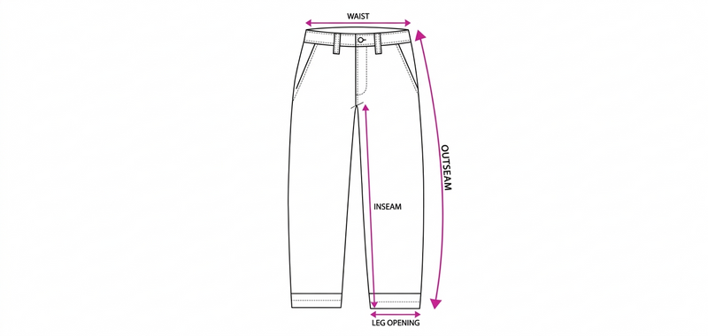 Measurement guide